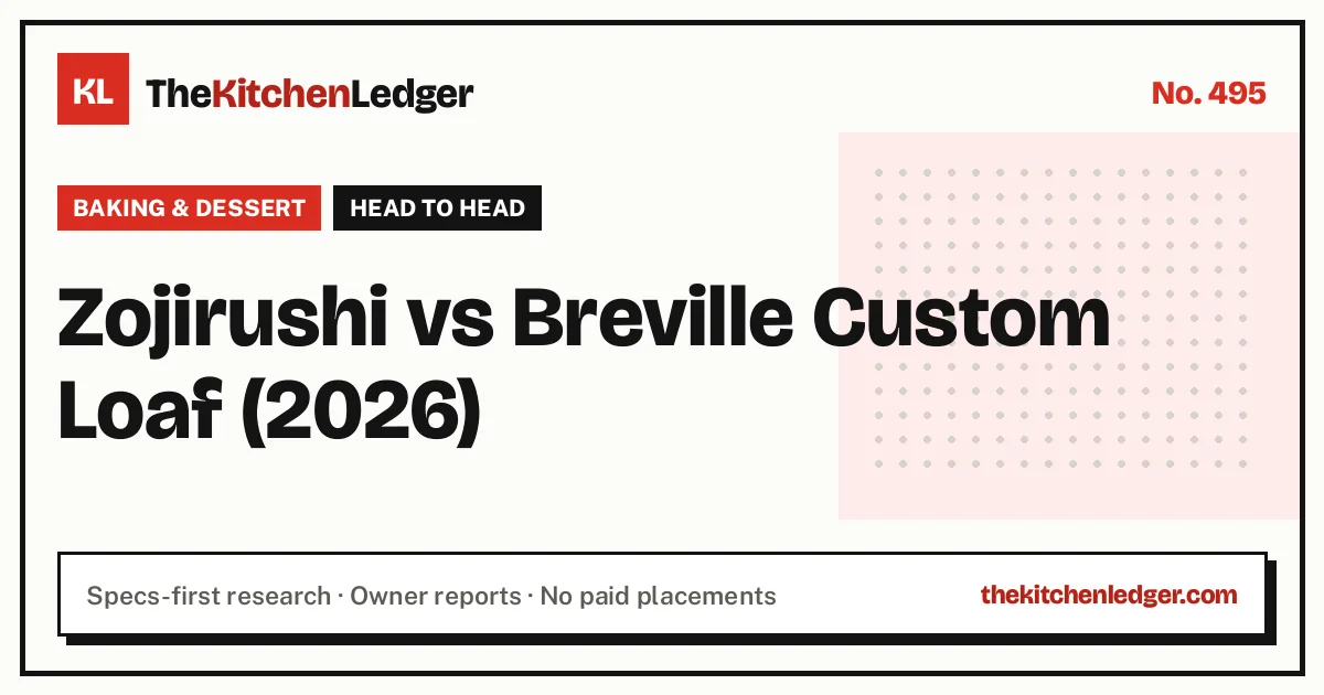 Zojirushi vs Breville Custom Loaf (2026)